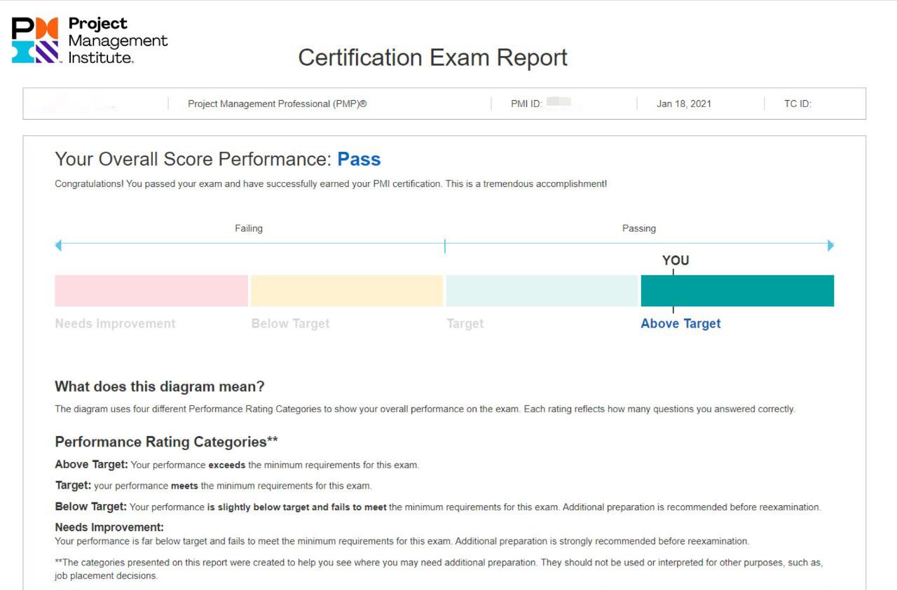 critificate_examimg